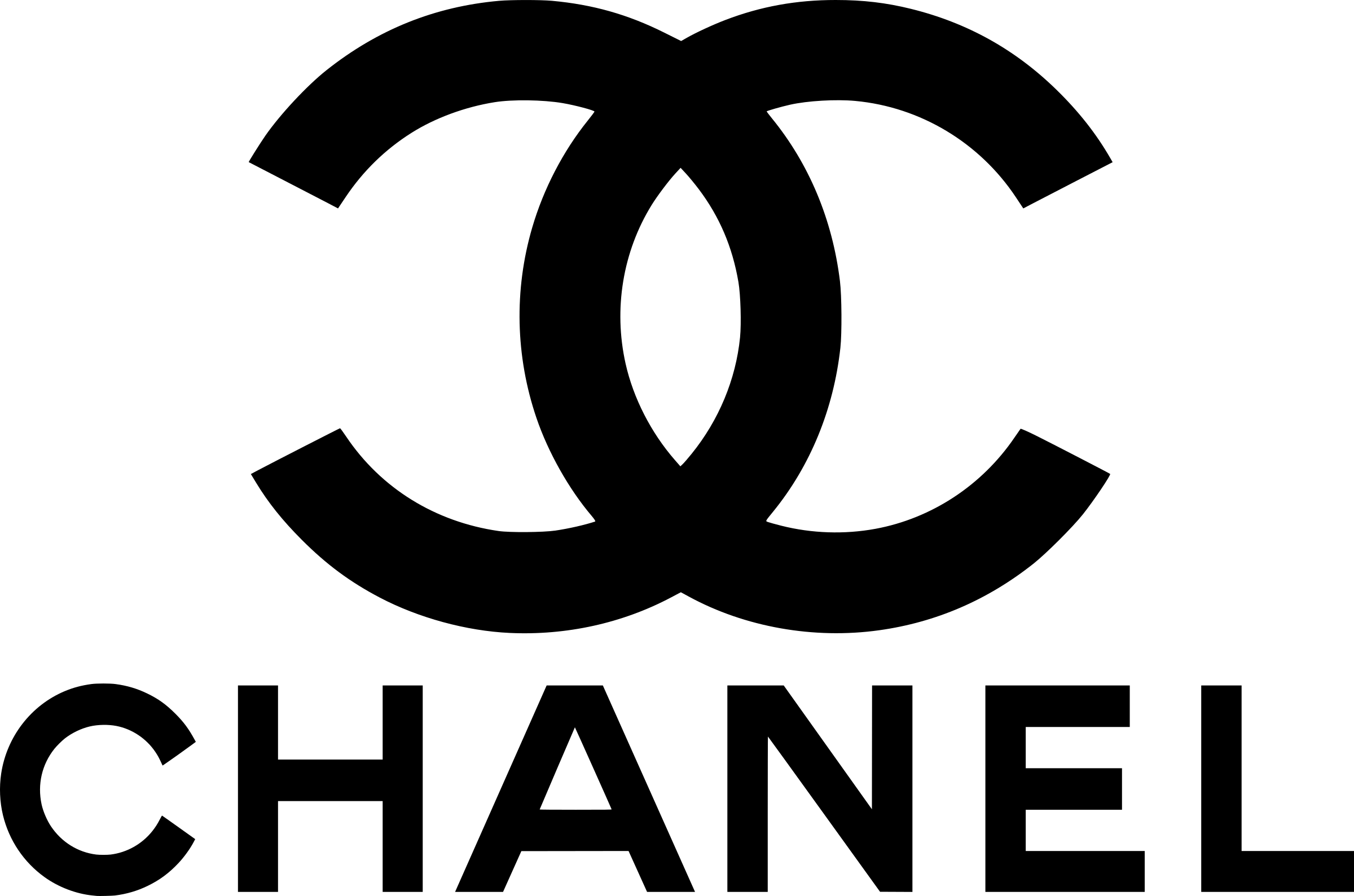 Chanel International B.V.